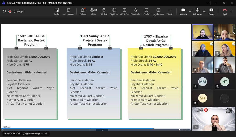 TÜBİTAK TEYDEB 1501–1507–1707 Proje Bilgilendirme Eğitimi 